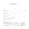 商品房認(rèn)購(gòu)書（一）